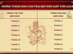 Tháng 9 2024 Có Mấy Ngày Chủ Nhật